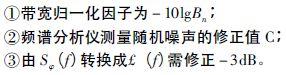 注意啦！專家正解附加相位噪聲測(cè)試技術(shù)