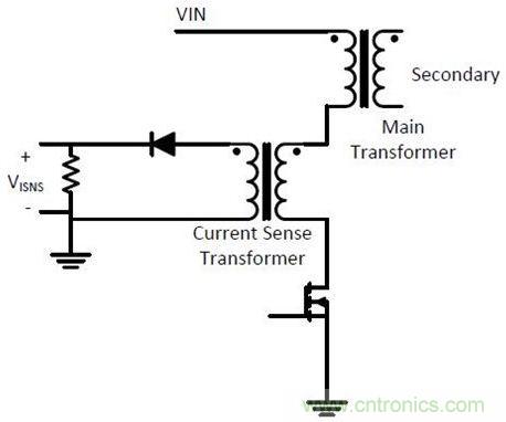 測(cè)量電流有奇招，兩種“損耗”電流感測(cè)方法“放大招”