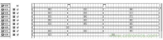 數(shù)字日歷的面世，以軟件方式設(shè)計(jì)硬件的“新坐標(biāo)”