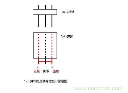 DIY頭戴式藍(lán)牙耳機(jī)，
