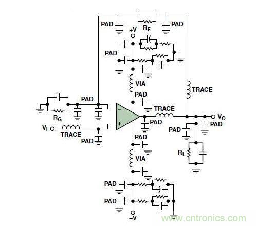 典型的運算放大器電路，(a)原設計圖，(b)考慮寄生效應后的圖