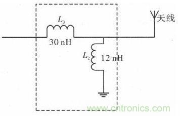 超小型、超高頻段的RFID標(biāo)簽PCB天線的設(shè)計(jì)