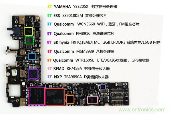 有圖有真相！暴拆VIVO X5 MAX,揭秘“最薄之謎”