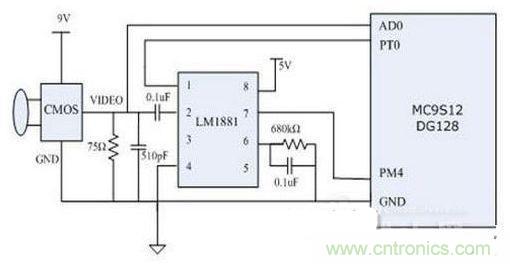 電路欣賞:智能視覺(jué)尋找機(jī)器人導(dǎo)航系統(tǒng)的設(shè)計(jì)與實(shí)現(xiàn)
