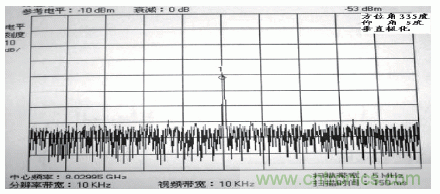 國(guó)防最前沿：電磁環(huán)境自動(dòng)測(cè)試，衛(wèi)星地球站接招吧！