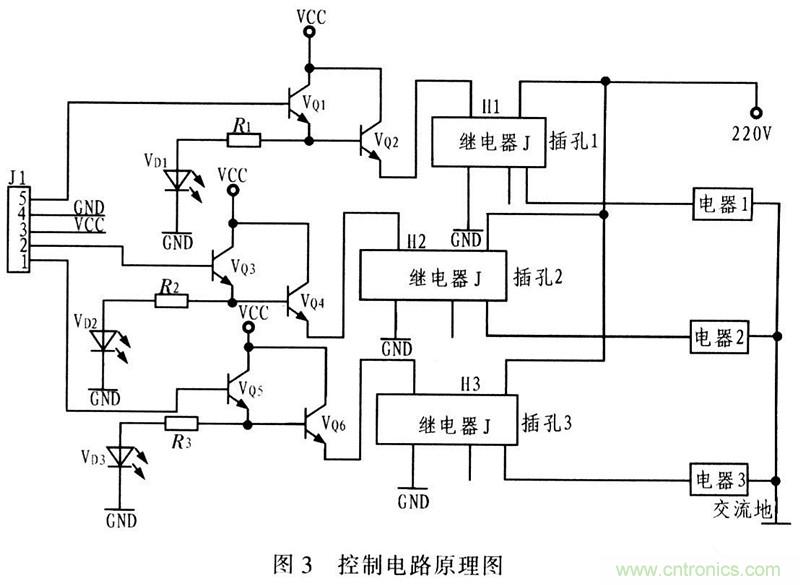 電路發(fā)燒友:以太網(wǎng)控制平臺電路設(shè)計(jì)