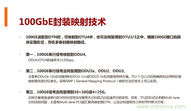 一張圖讓你遍知100G傳輸技術(shù)！