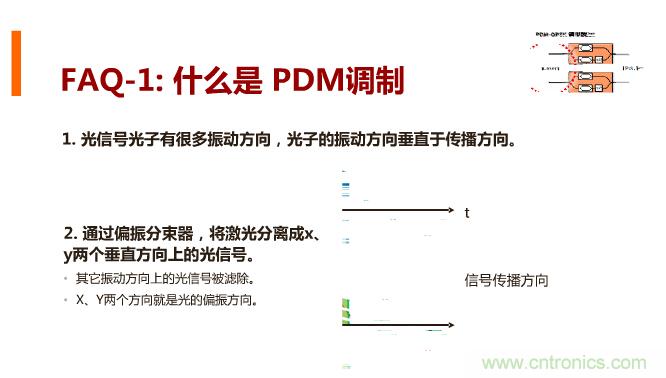 一張圖讓你遍知100G傳輸技術(shù)！