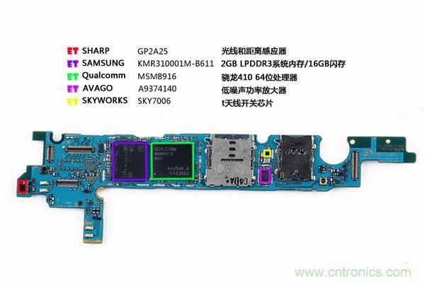 拆解狂魔荼毒新機(jī)三星金屬Galaxy A5，看槽點在何方？