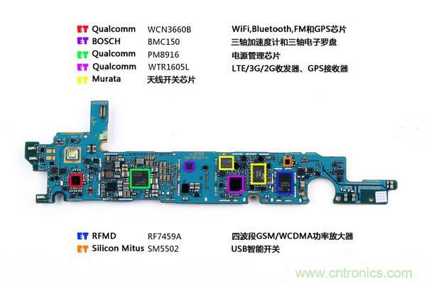 拆解狂魔荼毒新機(jī)三星金屬Galaxy A5，看槽點在何方？