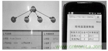 ZigBee與WiFi首次合作，雙模網關的設計與實現