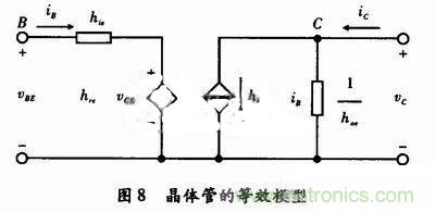 事半功倍！有了三極管等效模型，輕松搞定參數(shù)分析