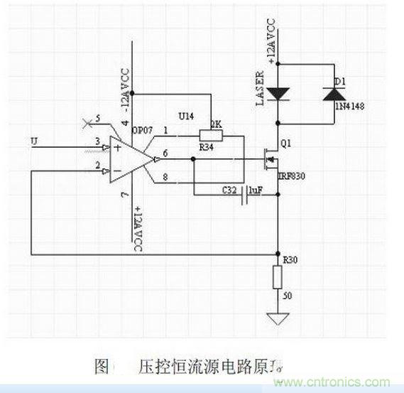 FPGA激光器驅(qū)動怎么辦？電路設(shè)計(jì)指南幫你忙