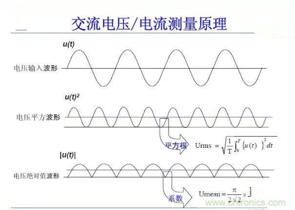 找出幕后黑手！揭秘為何斷路器頻繁誤跳閘？