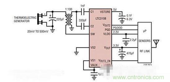 LTC3108 電源芯片優(yōu)化用于從熱電設備收集能量。