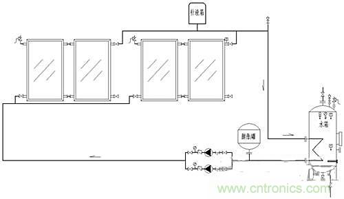 閉環(huán)無壓系統(tǒng)使太陽能供熱更加高效？怎么證明