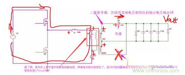 上管開(kāi)通，注意諧振電感、勵(lì)磁電感、諧振電容的正負(fù)