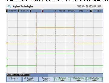 APS 在 84.75 W 負(fù)載、能量限制 0.0047 瓦時(shí)的輸出