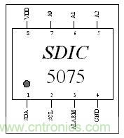 低成本、高精度的測(cè)溫方案詳解
