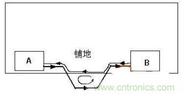 可怕的細(xì)節(jié)！PCB后期檢查的六大要素