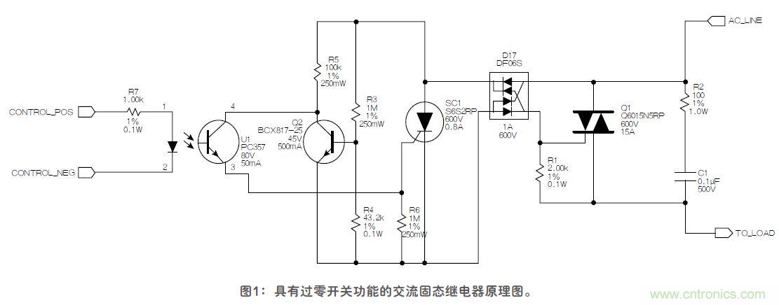 這款固態(tài)繼電器，具有過零開關(guān)功能？