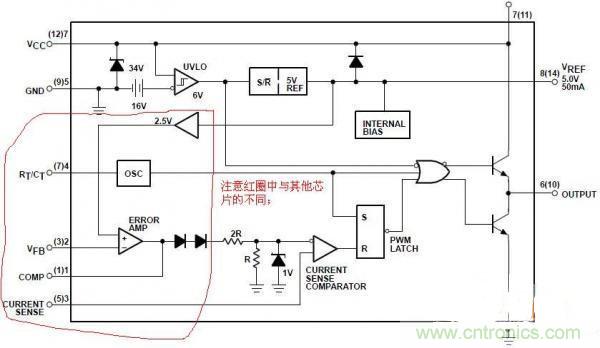 用UC3842巧設(shè)小型電源，徹底搞定占空比