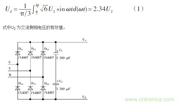 詳述變頻電源的整流、驅(qū)動(dòng)、逆變、濾波模塊
