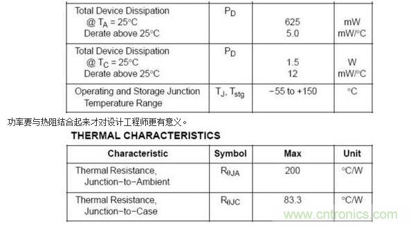 4、功率