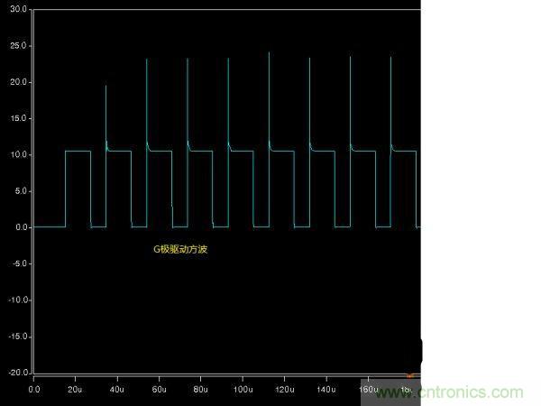 詳解buck電路中輸入、輸出電壓、占空比三者之間的關系