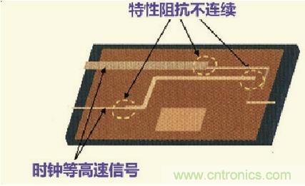 高速信號走線規(guī)則九大件！輕松搞定PCB設(shè)計的EMI