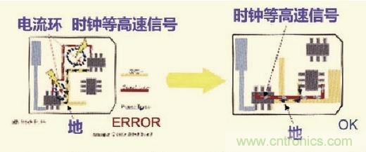 高速信號走線規(guī)則九大件！輕松搞定PCB設(shè)計的EMI
