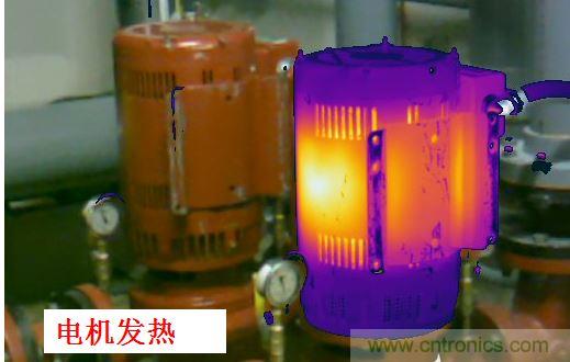 1、 電機控制器引起的電機效率和溫升問題