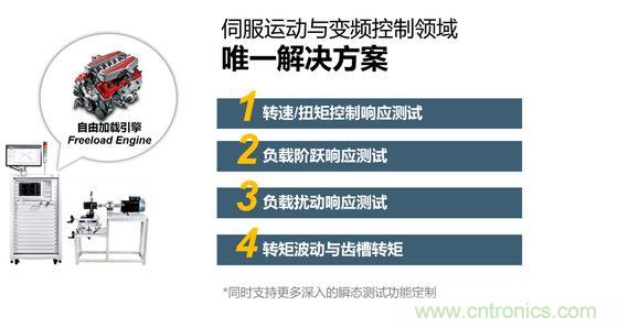 2、 如何考量電機對頻繁啟動、制動的適應(yīng)能力