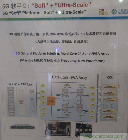拆解移動5G原型機，其內(nèi)部硬件設計是怎樣構想的？