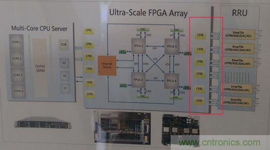 拆解移動5G原型機，其內(nèi)部硬件設計是怎樣構想的？