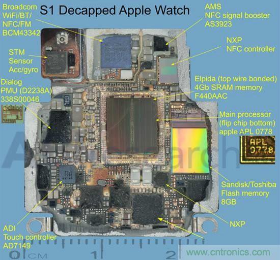 搭載S1芯片的Apple Watch，內(nèi)部竟有30獨(dú)立組件！
