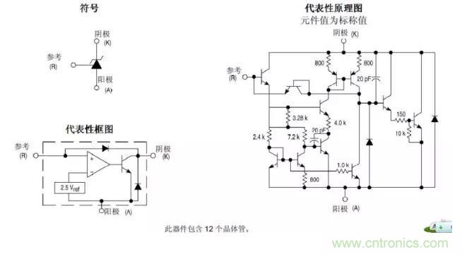 光耦在開關(guān)電源中的作用你不知道？小編告訴你