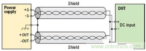 看看專家是怎么降低測試中噪聲的？