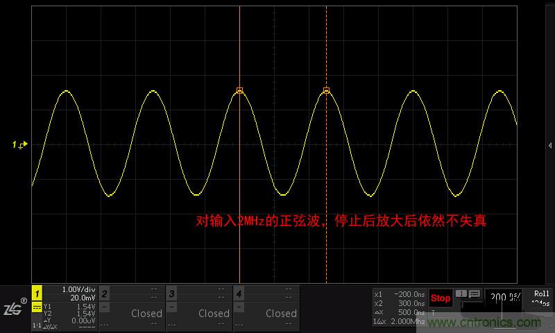 示波器的各種不同的視圖模式到底代表啥意思？