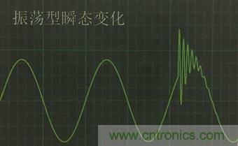 別小看電氣的一瞬間！什么是瞬態(tài)？