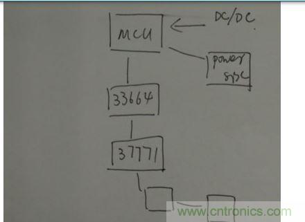 菊花鏈通訊替代傳統(tǒng)的CAN總線通訊。