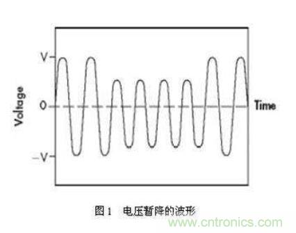 如何解決電壓暫降問(wèn)題？