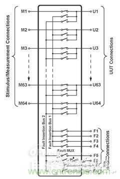技術解析：如何用數(shù)學I/O保護繼電器？