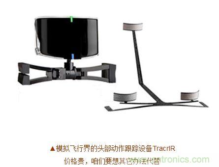 技術(shù)宅要逆天，DIY四點(diǎn)定位燈實現(xiàn)虛擬實境游戲