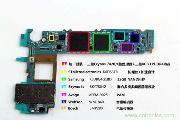 三星S6 Edge+拆解：比S6 Edge加在哪里？