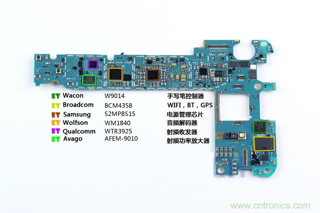 Galaxy Note5拆解，與S系列差距日漸模糊