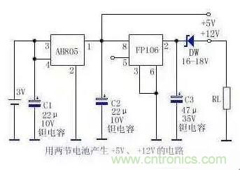 從“菜鳥”進(jìn)階“達(dá)人”，電子工程師必須知道的5大智慧背囊！