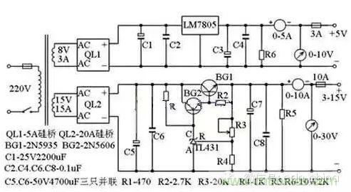 從“菜鳥”進(jìn)階“達(dá)人”，電子工程師必須知道的5大智慧背囊！