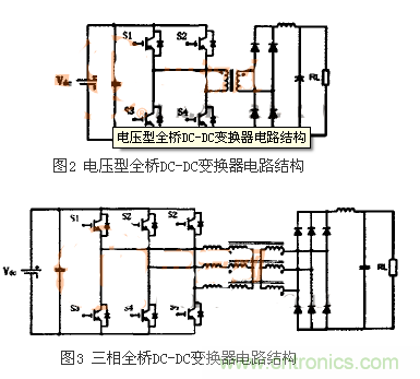 適合電動汽車驅(qū)動的DC-DC變換器，隨你挑！