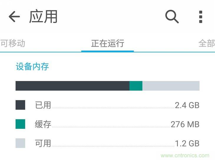能媲美微單的 Zenfone Zoom測評(píng)：請叫我“奧利奧”拍照手機(jī)